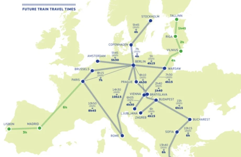 EU fast-tracks €34bn rail overhaul